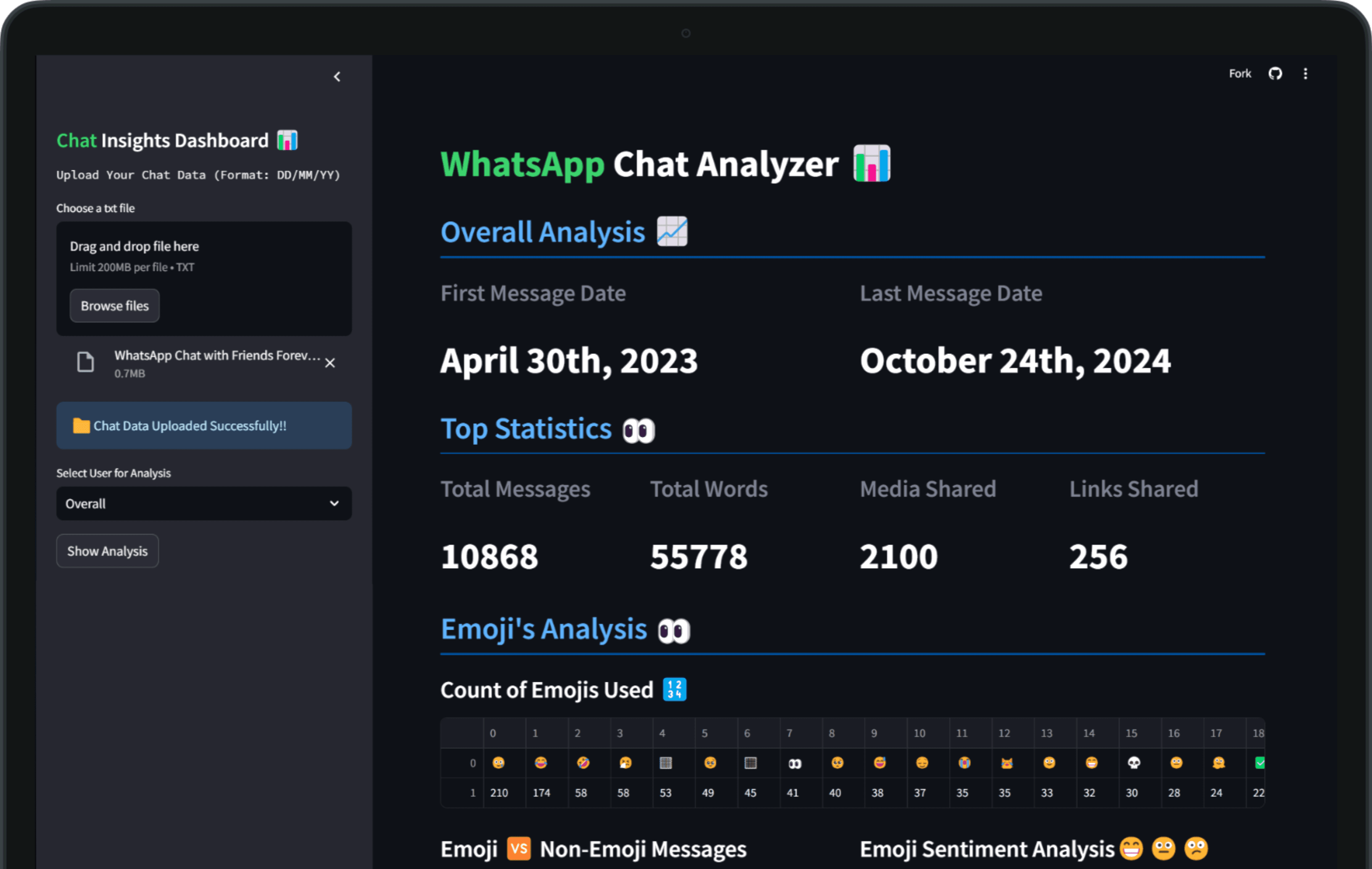 WhatsApp Chat Analyzer